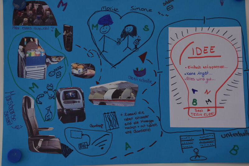 Innovative Ideen Die Weekendschool-Kids haben Ihre innovativen Ideen auf einem Plakat festgehalten