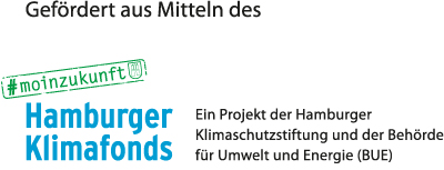 Hamburger Klimafond