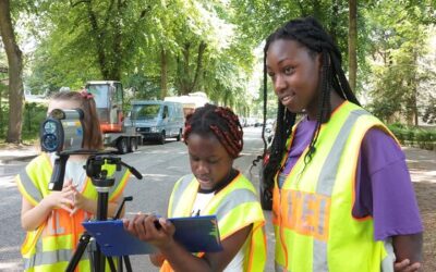 Weekendschool on Tour – Polizei